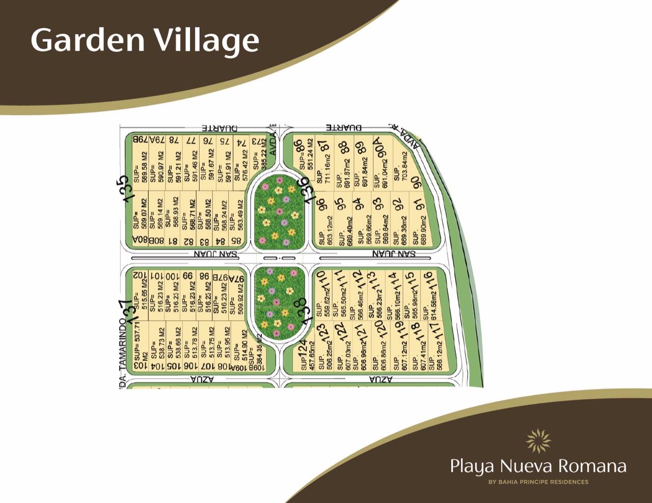 Garden Village